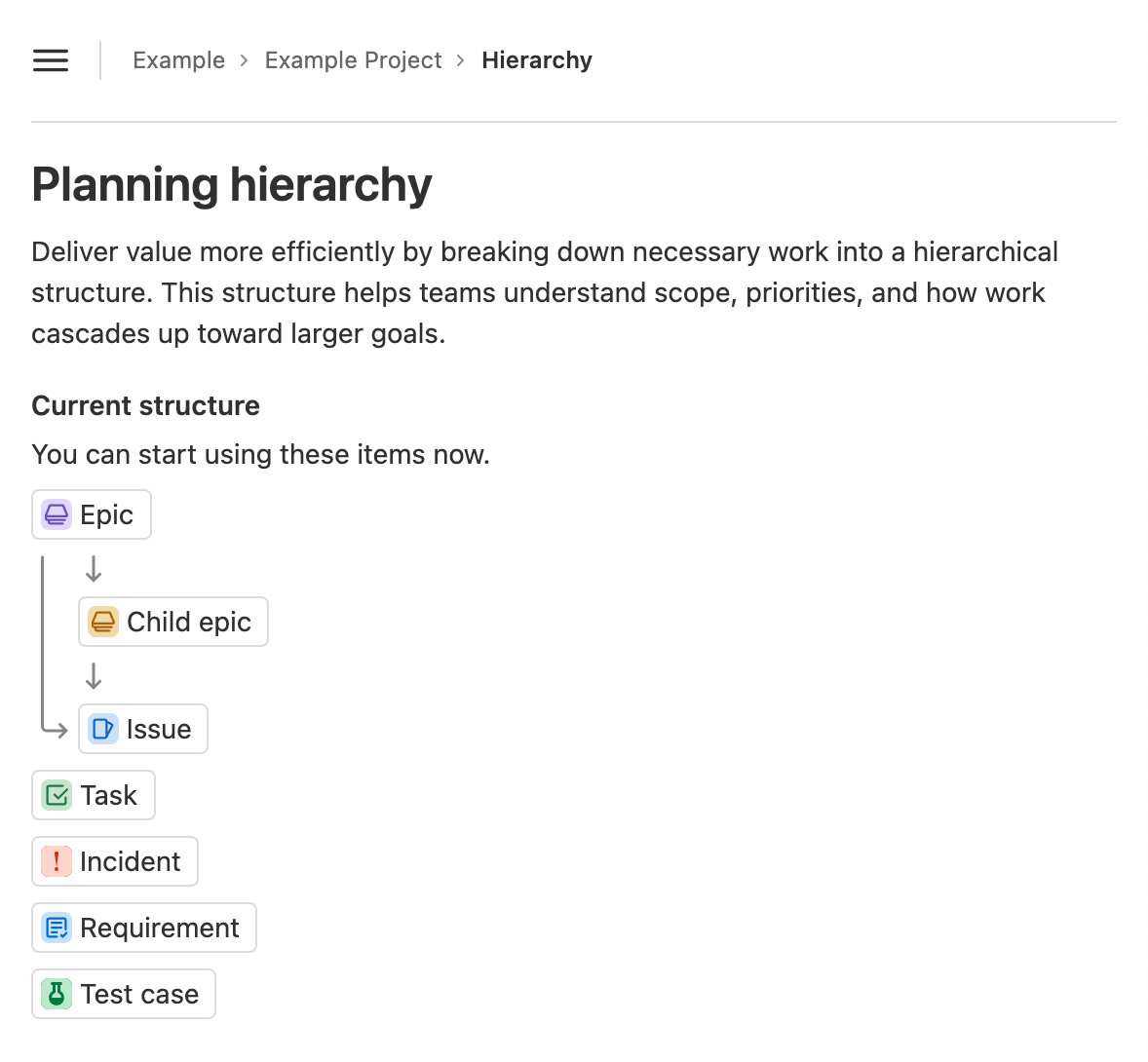 Screenshot showing hierarchy page