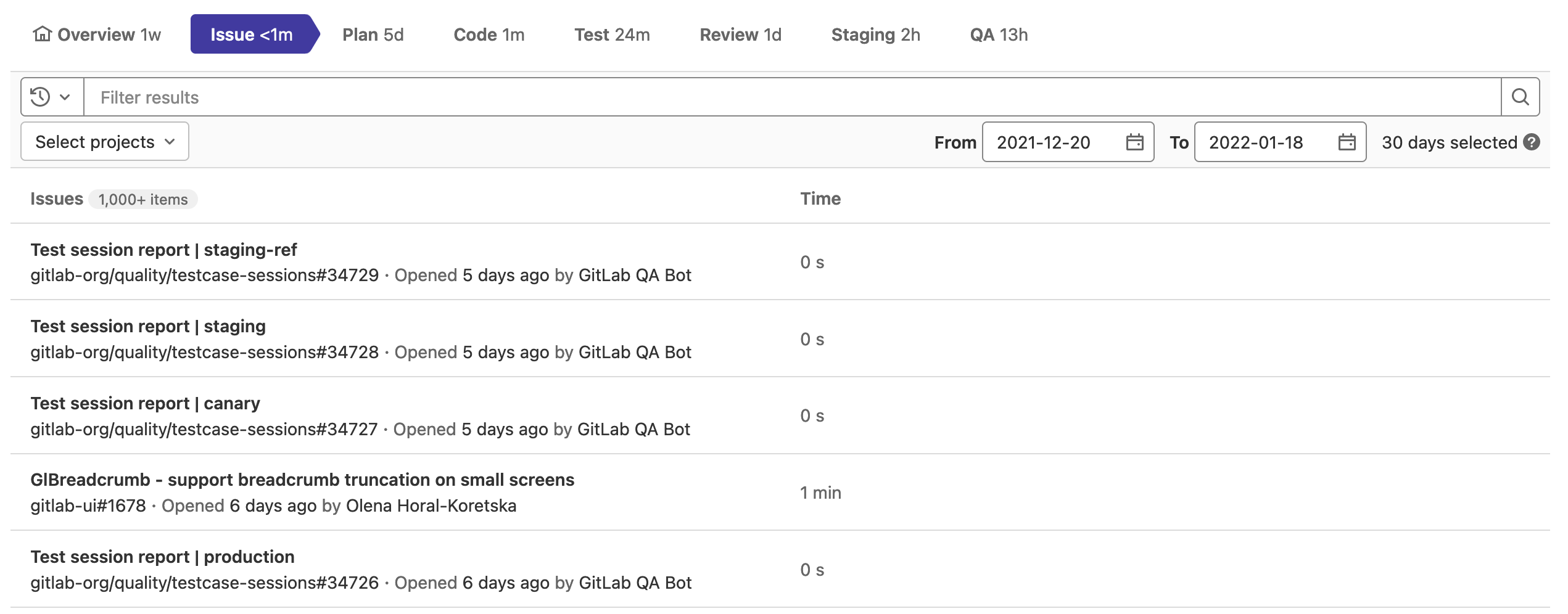 Value stream analytics stage table